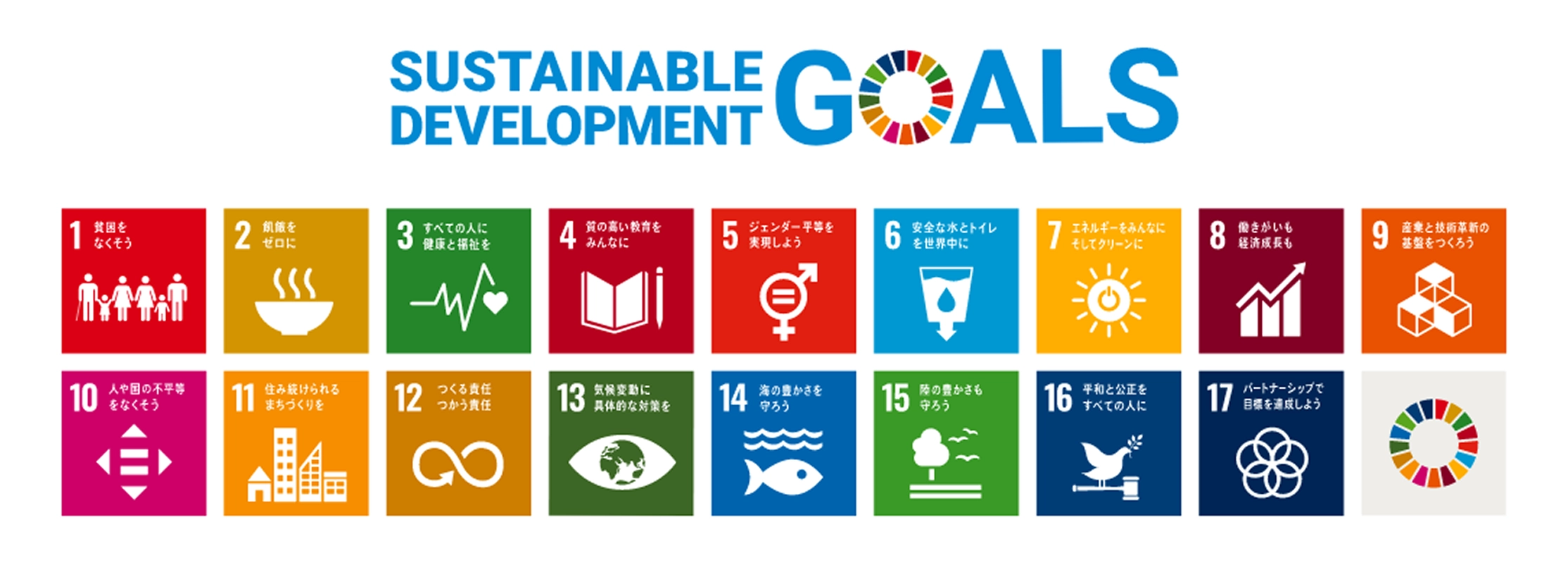 Sustainable Development Goals